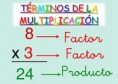 historia